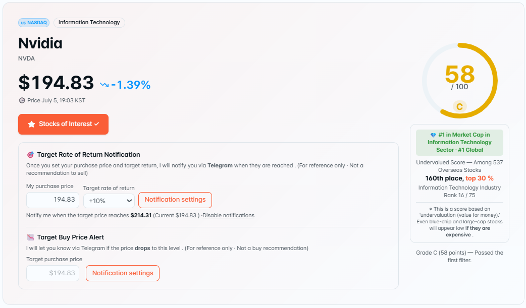 Actual screener view — undervalued quality-stock ranking