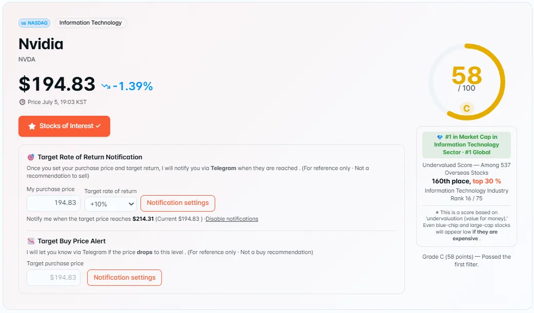 Actual screener view — undervalued quality-stock ranking